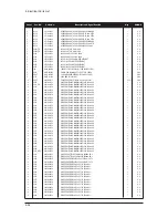 Preview for 155 page of Samsung LE32N71B Service Manual