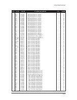 Preview for 156 page of Samsung LE32N71B Service Manual