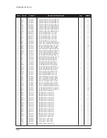 Preview for 157 page of Samsung LE32N71B Service Manual