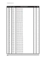 Preview for 161 page of Samsung LE32N71B Service Manual