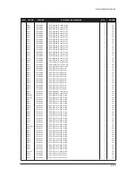 Preview for 164 page of Samsung LE32N71B Service Manual