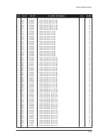 Preview for 170 page of Samsung LE32N71B Service Manual