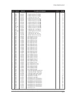 Preview for 172 page of Samsung LE32N71B Service Manual