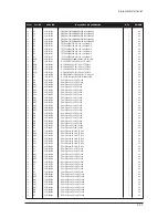 Preview for 174 page of Samsung LE32N71B Service Manual