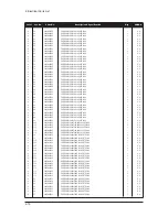 Preview for 177 page of Samsung LE32N71B Service Manual