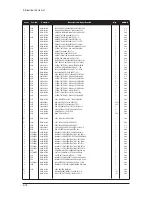 Preview for 179 page of Samsung LE32N71B Service Manual