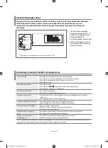 Предварительный просмотр 53 страницы Samsung LE32R32 Owners Instrucitons