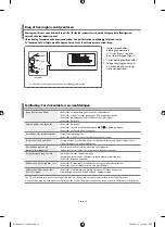 Предварительный просмотр 79 страницы Samsung LE32R32 Owners Instrucitons