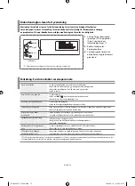 Предварительный просмотр 105 страницы Samsung LE32R32 Owners Instrucitons