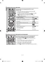 Предварительный просмотр 128 страницы Samsung LE32R32 Owners Instrucitons