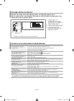 Предварительный просмотр 131 страницы Samsung LE32R32 Owners Instrucitons