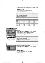 Предварительный просмотр 147 страницы Samsung LE32R32 Owners Instrucitons