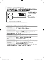 Предварительный просмотр 157 страницы Samsung LE32R32 Owners Instrucitons