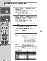 Preview for 34 page of Samsung LE32R53B Owner'S Instructions Manual