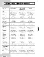 Preview for 64 page of Samsung LE32R53B Owner'S Instructions Manual