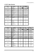 Предварительный просмотр 13 страницы Samsung LE32R73BD Service Manual