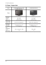 Предварительный просмотр 14 страницы Samsung LE32R73BD Service Manual