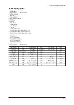 Предварительный просмотр 19 страницы Samsung LE32R73BD Service Manual