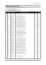 Предварительный просмотр 51 страницы Samsung LE32R73BD Service Manual