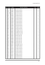 Предварительный просмотр 61 страницы Samsung LE32R73BD Service Manual