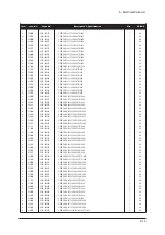 Предварительный просмотр 65 страницы Samsung LE32R73BD Service Manual