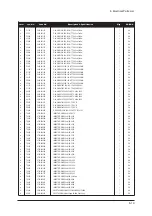 Предварительный просмотр 69 страницы Samsung LE32R73BD Service Manual