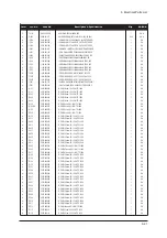 Предварительный просмотр 71 страницы Samsung LE32R73BD Service Manual