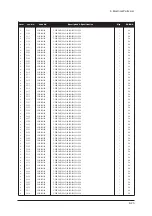 Предварительный просмотр 73 страницы Samsung LE32R73BD Service Manual