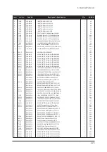 Предварительный просмотр 75 страницы Samsung LE32R73BD Service Manual