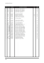 Предварительный просмотр 76 страницы Samsung LE32R73BD Service Manual