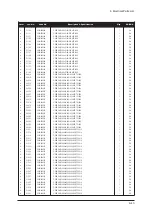 Предварительный просмотр 93 страницы Samsung LE32R73BD Service Manual