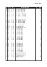 Предварительный просмотр 95 страницы Samsung LE32R73BD Service Manual