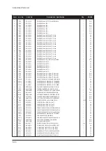 Предварительный просмотр 96 страницы Samsung LE32R73BD Service Manual