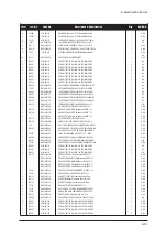 Предварительный просмотр 101 страницы Samsung LE32R73BD Service Manual