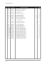 Предварительный просмотр 102 страницы Samsung LE32R73BD Service Manual