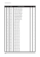 Предварительный просмотр 104 страницы Samsung LE32R73BD Service Manual