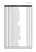 Предварительный просмотр 109 страницы Samsung LE32R73BD Service Manual