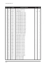 Предварительный просмотр 110 страницы Samsung LE32R73BD Service Manual