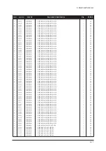 Предварительный просмотр 121 страницы Samsung LE32R73BD Service Manual