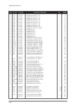 Предварительный просмотр 128 страницы Samsung LE32R73BD Service Manual