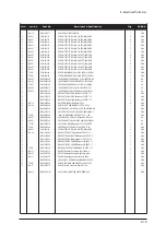 Предварительный просмотр 129 страницы Samsung LE32R73BD Service Manual