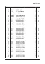 Предварительный просмотр 131 страницы Samsung LE32R73BD Service Manual