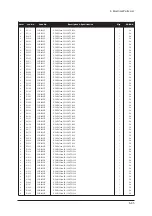 Предварительный просмотр 135 страницы Samsung LE32R73BD Service Manual