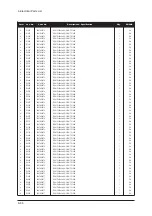 Предварительный просмотр 136 страницы Samsung LE32R73BD Service Manual