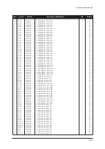 Предварительный просмотр 139 страницы Samsung LE32R73BD Service Manual