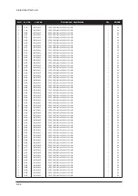 Предварительный просмотр 142 страницы Samsung LE32R73BD Service Manual