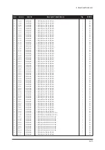 Предварительный просмотр 145 страницы Samsung LE32R73BD Service Manual