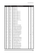 Предварительный просмотр 149 страницы Samsung LE32R73BD Service Manual