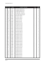 Предварительный просмотр 150 страницы Samsung LE32R73BD Service Manual