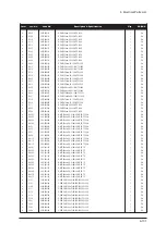 Предварительный просмотр 151 страницы Samsung LE32R73BD Service Manual